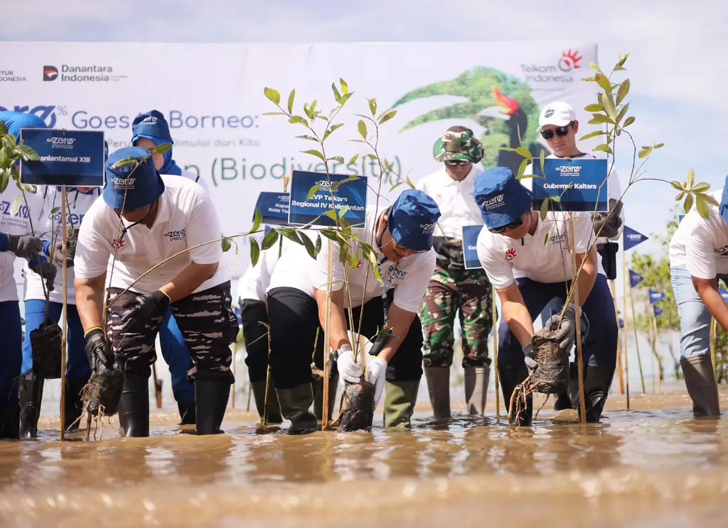 Telkom Luncurkan Program ESG 2024 sebagai Bagian Transformasi TelkomGroup